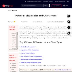 Top 30 Power BI Visuals List & Chart Types Explained 2021 - Mindmajix