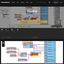 Visuino