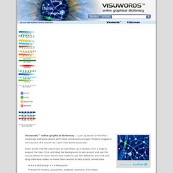 Visuwords™ online graphical dictionary and thesaurus