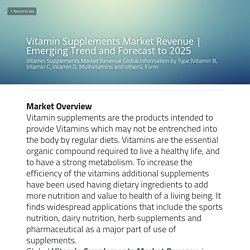 Vitamin Supplements Market Revenue