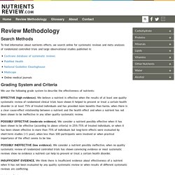 Review of Vitamins and Other Nutrient Supplements