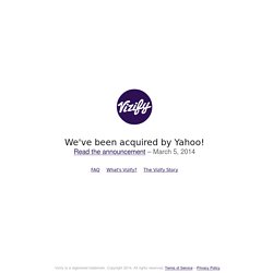 has been acquired by Yahoo!