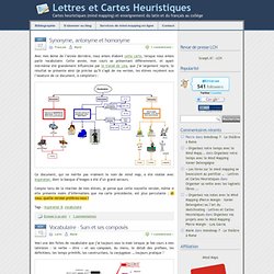 » vocabulaire - Lettres et Cartes Heuristiques