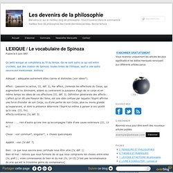 Le vocabulaire de Spinoza