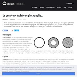 Vocabulaire de la photographie (diaphragme, capteur, obturateur, focale) : notre lexique photo