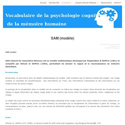 Vocabulaire de la psychologie cognitive de la mémoire humaine