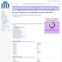 Adverbes français/Annexe/Enrichir son vocabulaire avec des adverbes