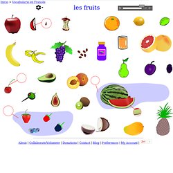 La fruta - Francés Vocabulario