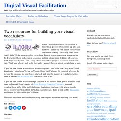 Two resources for building your visual vocabulary