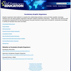 Vocabulary Graphic Organizers