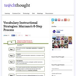Vocabulary Instructional Strategies: Marzano's 6-Step Process