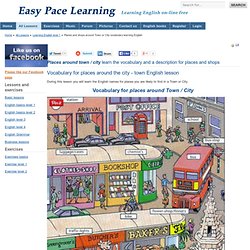 Places and shops around Town or City vocabulary learning English