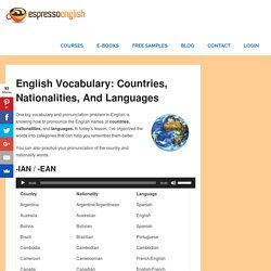 English Vocabulary: Countries, Nationalities, and Languages