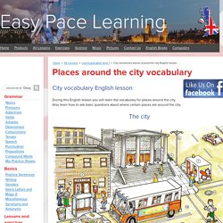 City vocabulary places around the city English lesson