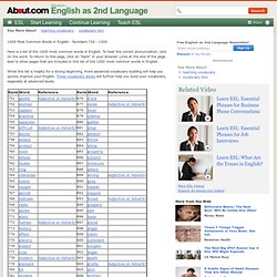 Vocabulary Workshop 1000 Most Common Words in English - Vocabulary for ESL EFL TEFL TOEFL TESL English Learners - Page 4 Numbers 726 - 1000