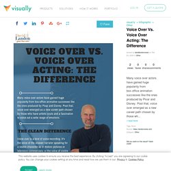 Voice Over Vs. Voice Over Acting: The Difference