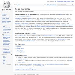 Voice frequency - Wikipedia