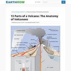 13 Parts of a Volcano: The Anatomy of Volcanoes - Earth How