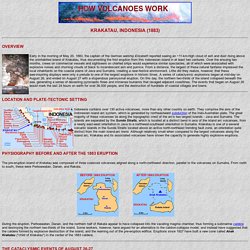 How Volcanoes Work - Krakatau, Indonesia