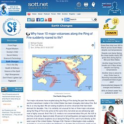 Why have 10 major volcanoes along the Ring of Fire suddenly roared to life?