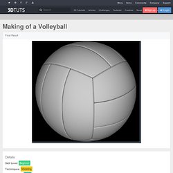 Making of a Volleyball