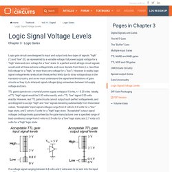Logic Signal Voltage Levels : Logic Gates