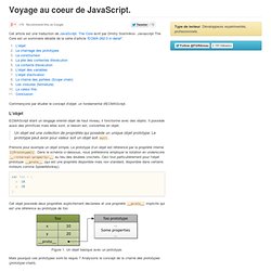 Voyage au coeur de JavaScript (ECMAScript 3)