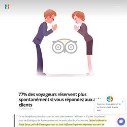 77% des voyageurs réservent plus spontanément si vous répondez aux avis - Blog elloha