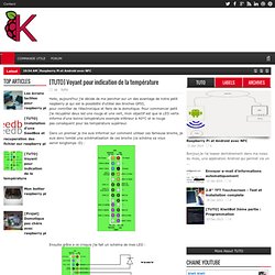 Voyant pour indication de la température