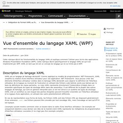 Vue d'ensemble du langage XAML (WPF)