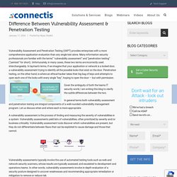 Difference Between Vulnerability Assessment & Penetration Testing