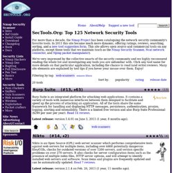 Top 10 Web Vulnerability Scanners