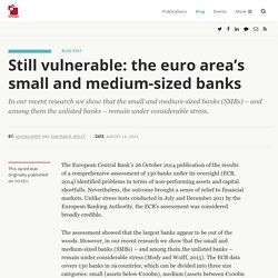 Still vulnerable: the euro area’s small and medium-sized banks