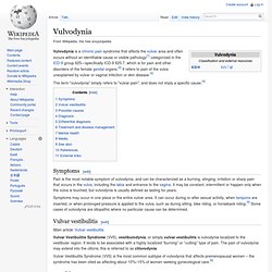 Vulvodynia