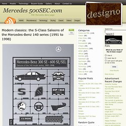 Mercedes 500SEC.com
