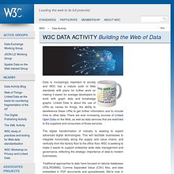 W3C Data Activity - Building the Web of Data