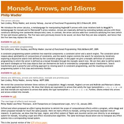 Wadler: Monads