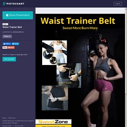 Shop Waist Trainer Belt Online