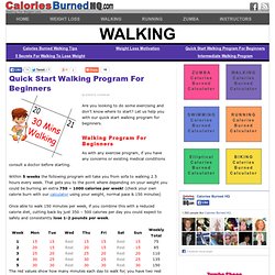 Quick Start Walking Program For Beginners