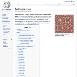 Wallpaper group