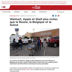 Walmart, Apple et Shell plus riches que la Russie, la Belgique et la Suisse - rts.ch - Repérages web