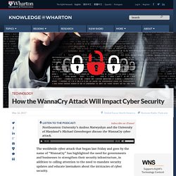 How the WannaCry Attack Will Impact Cyber Security