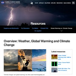 Global Warming vs. Climate Change