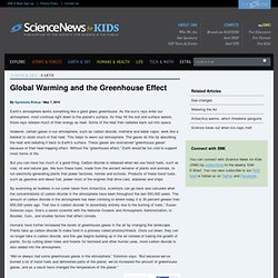 Global Warming and the Greenhouse Effect