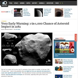 Very Early Warning: 1-in-1,000 Chance of Asteroid Impact in 2182
