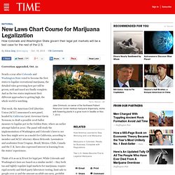 Washington and Colorado Marijuana Laws Set Course for Legal Pot