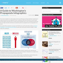 A Guide to Washington’s Propaganda Infographics