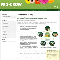 From waste to rich organic compost or the Pro-Grow journey - Pro-Grow