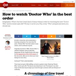 How to watch 'Doctor Who' in the best order