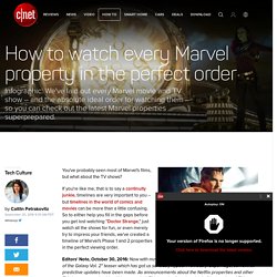 How to watch every Marvel property in the perfect order